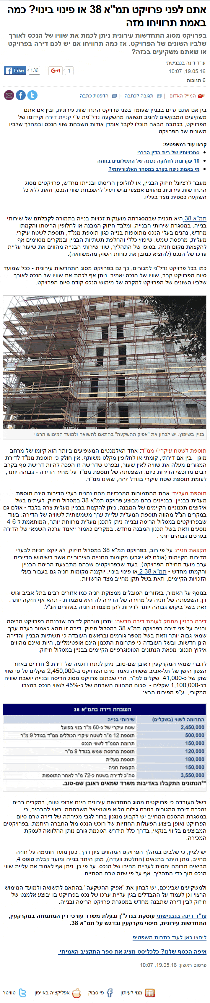 דירה להשקעה - קניית דירה בפרויקט תמא - עורך דין מקרקעין - עורך דין נדל"ן - עורך דין תמא 38 - דינה בנבנישתי